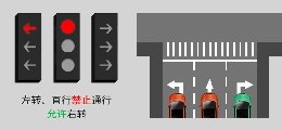 新版“紅綠燈”正式啟用！你看懂了嗎？