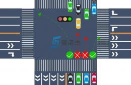 哪些情況下不能“闖綠燈”？
