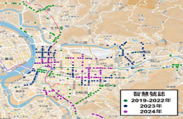 智慧信號燈是怎么回事、如何設置：臺北大規模實踐經驗
